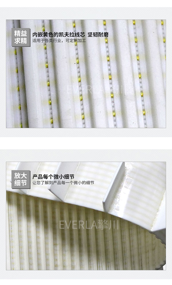超寬同步帶內(nèi)帶加凱夫拉線(xiàn)芯表面加擋塊