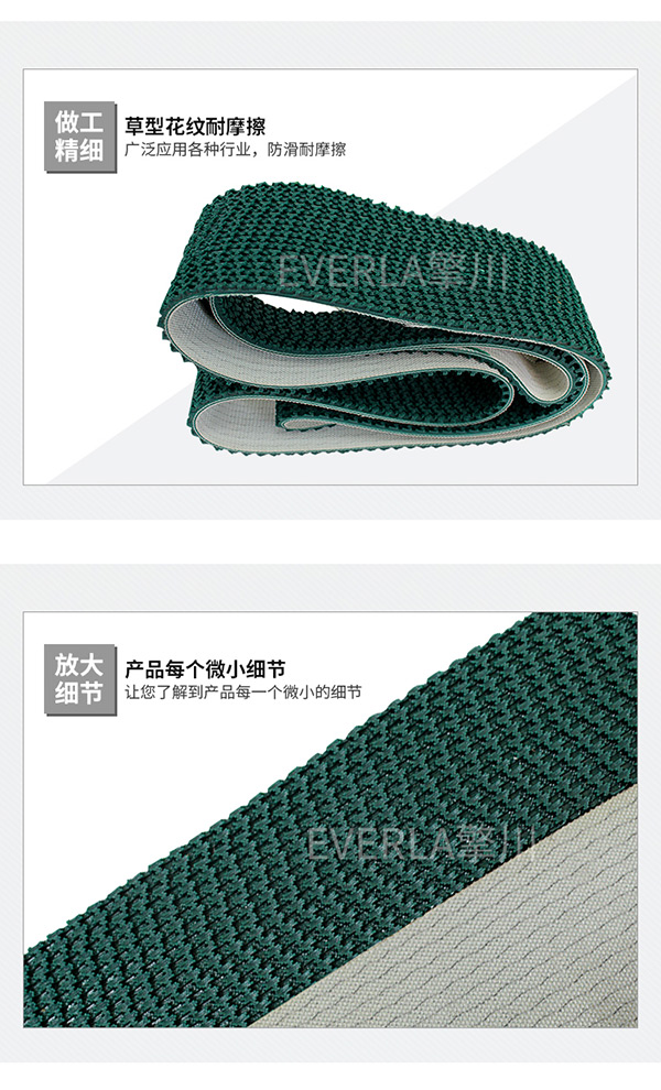 封箱機輸送皮帶