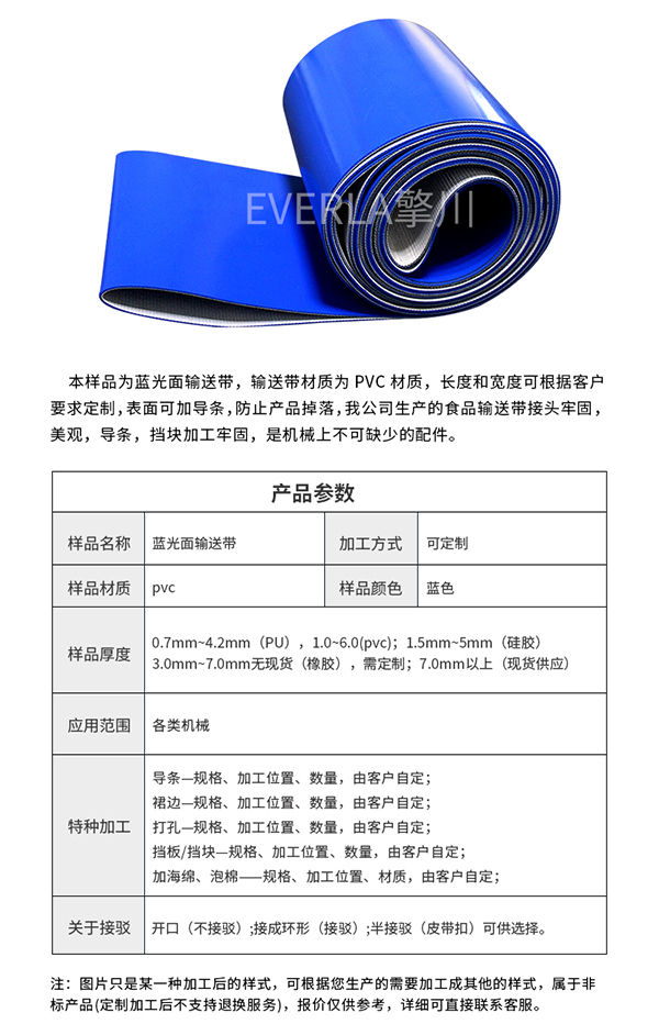 砂光機輸送帶